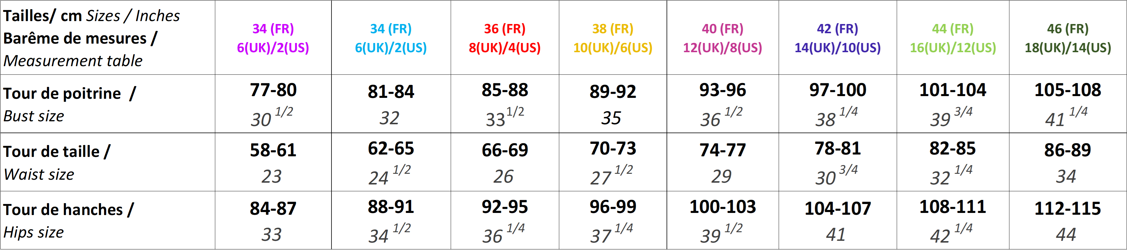 Barème de taille de la Taille 34 à 46, en cm et en inch.